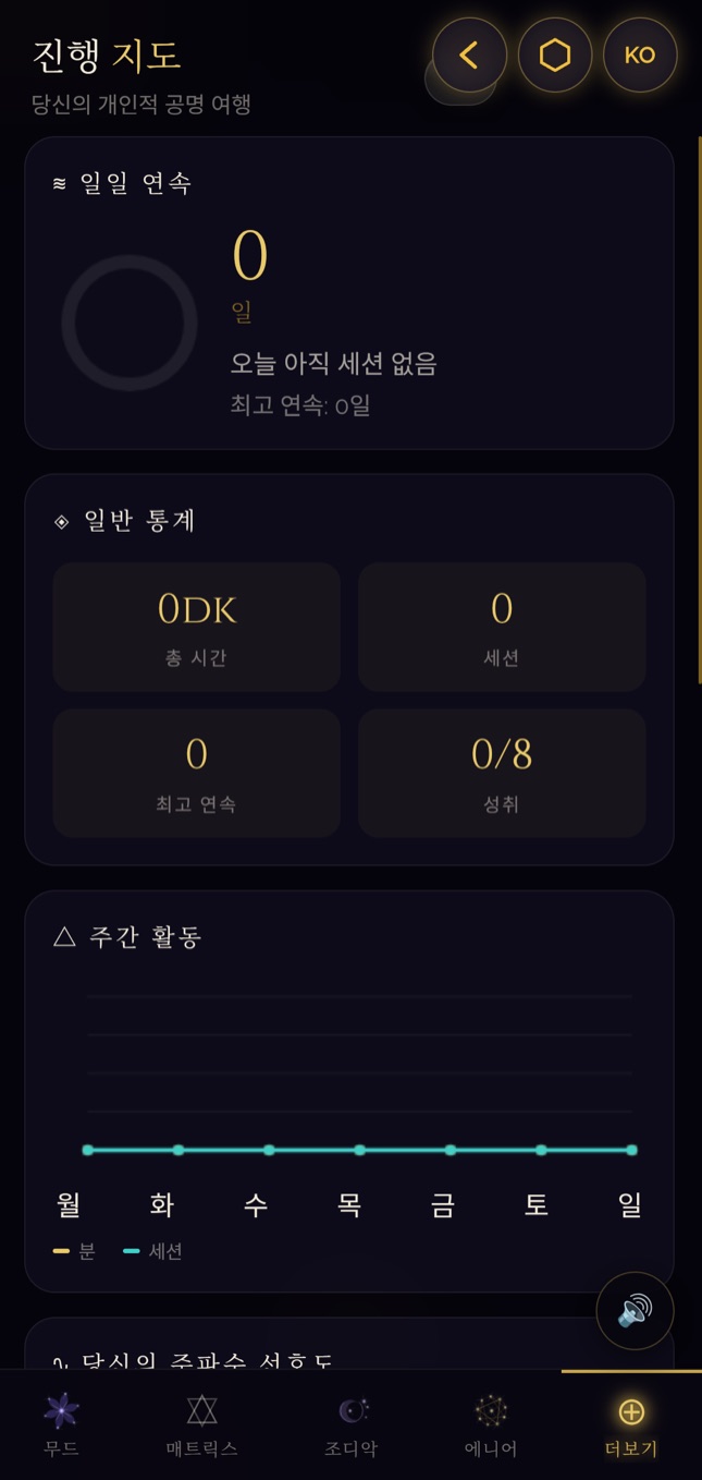 9번 문 · '당신의 여정의 흔적' 화면