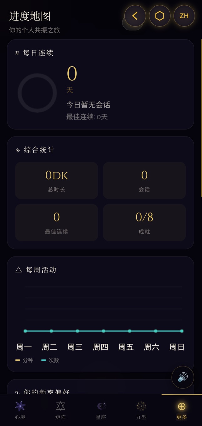 第9道门 ·“你的旅程印记”画面