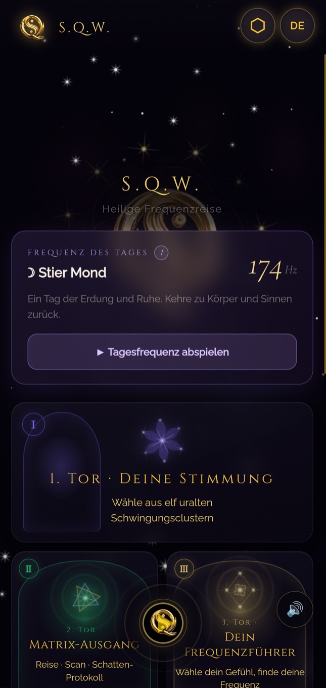 SQW-Startseite — Neun Tore