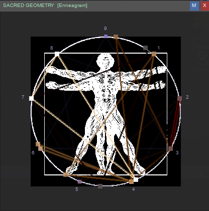 Enneagram Sacred Geometry Visualization - 9 Point Symmetry