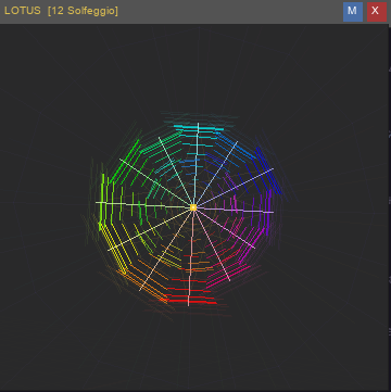 Lotus Sacred Geometry Visualization