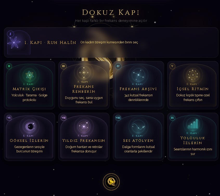 SQW Dokuz Kapı ana ekranı