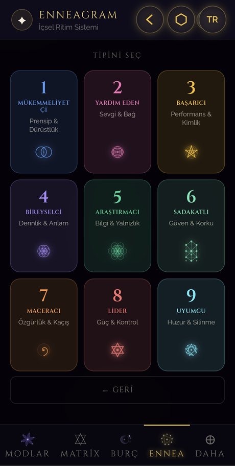 SQW enneagram