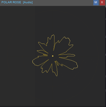 Polar Rose
